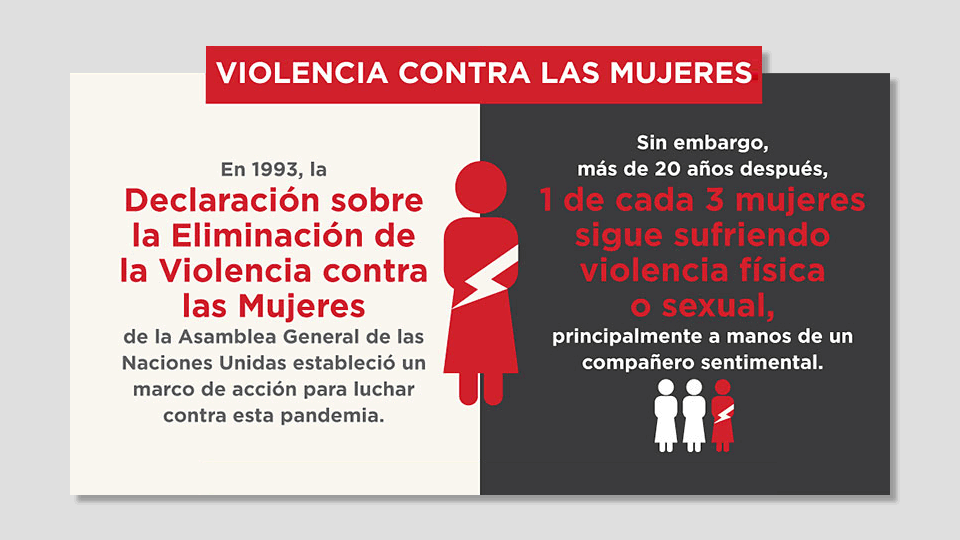 Día Internacional de la Mujer 2016: Mujeres y Violencia