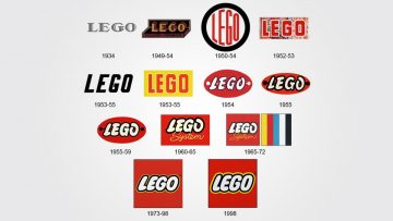 Lego: rearmarse o desaparecer. Evolución de la marca.